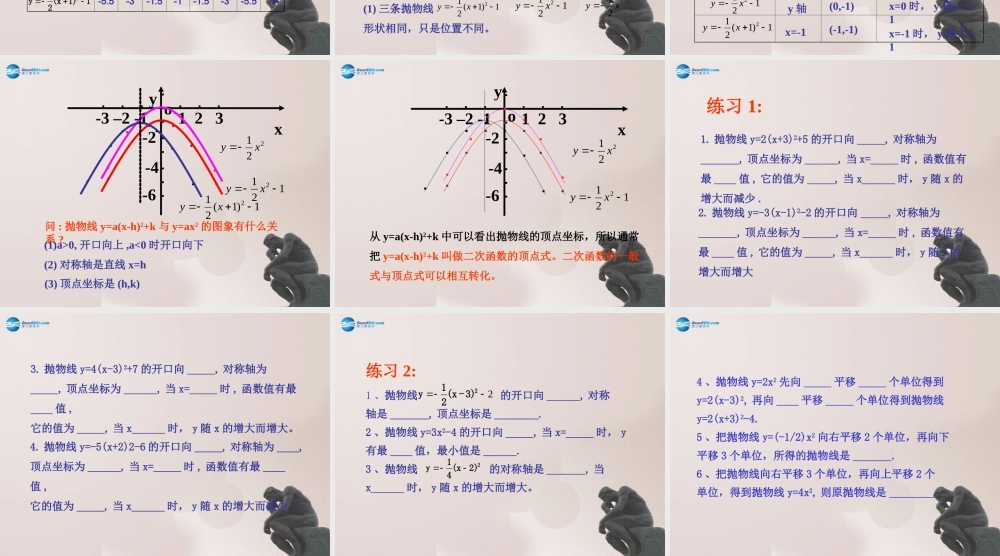 九年级数学上册 24 二次函数y=ax2bxc的图象与性质课件 鲁教版五四制 课件