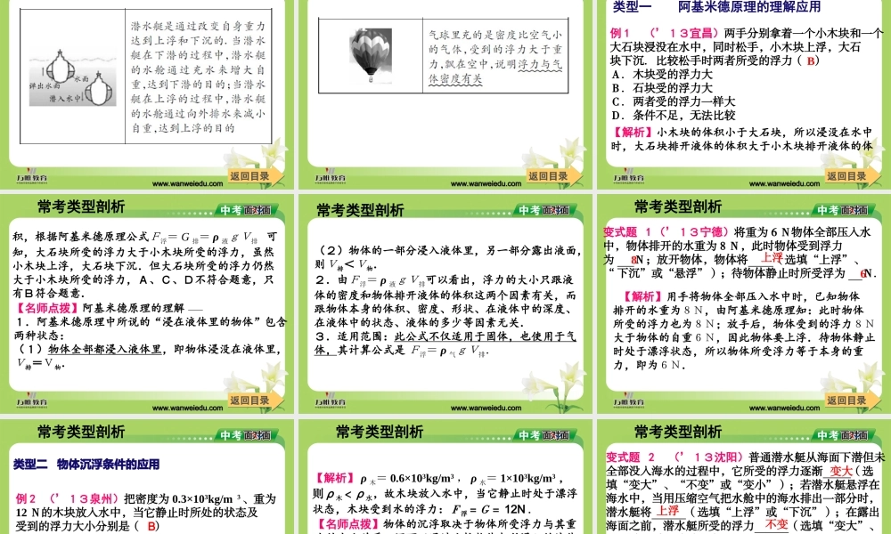 第十章浮力课件