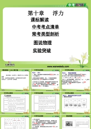 第十章浮力课件
