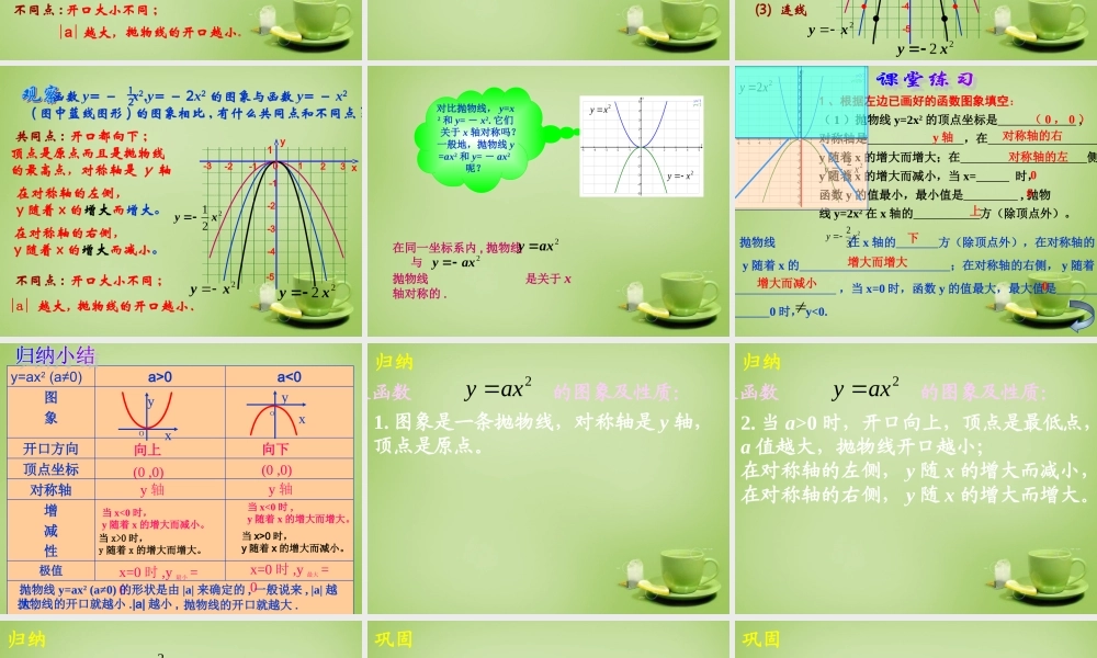 九年级数学上册 2212 二次函数yax2的图象和性质课件3 (新版)新人教版 课件