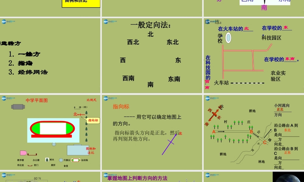 中学七年级地理上册 第二章 第一节 地图的基本要素课件 商务星球版 课件
