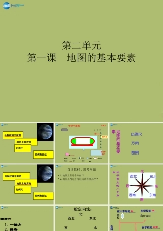 中学七年级地理上册 第二章 第一节 地图的基本要素课件 商务星球版 课件