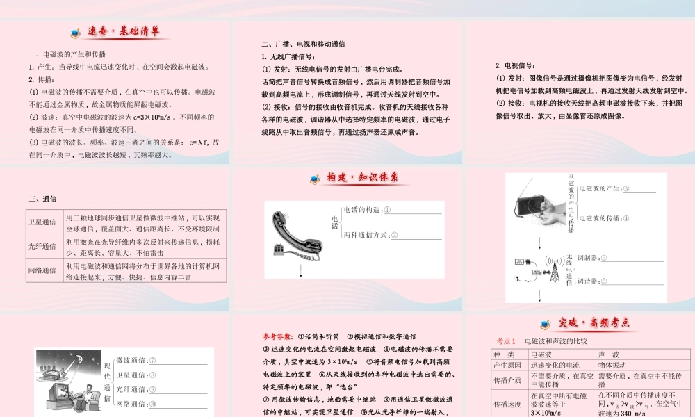 九年级物理下册 第十七章 电磁波单元复习课件 鲁科版五四制 课件