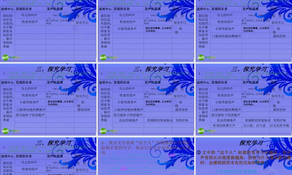 八年级语文下册 (我们的知识是有限的)优秀实用课件 苏教版 课件