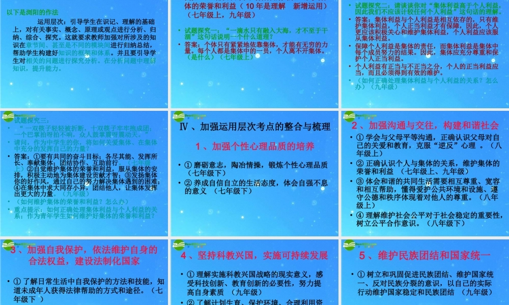 中考政治研讨会 课件 人教新课标版 课件