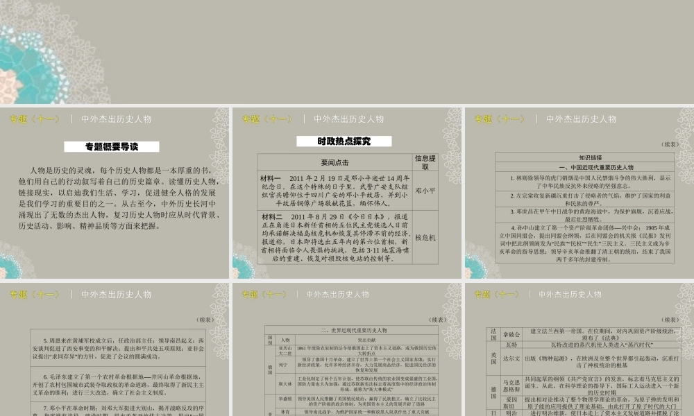 中考历史一轮专题复习 中外杰出历史人物课件