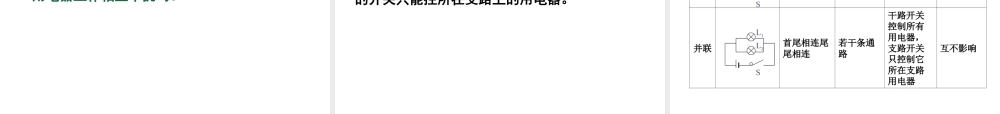 八年级物理上册  3串联和并联教学课件 人教新课标版 课件