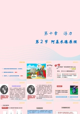 八年级物理下册 10.2阿基米德原理课件 (新版)新人教版 课件