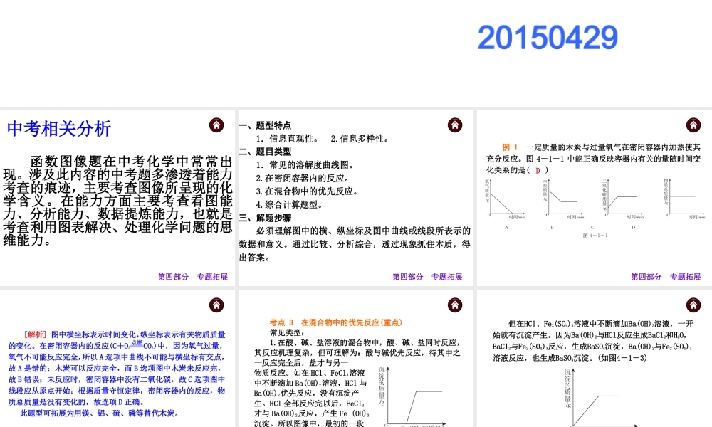 2015年中考化学专题拓展+函数图像专题
