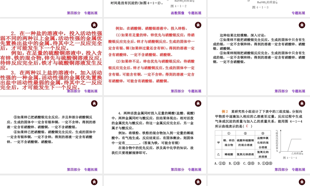 2015年中考化学专题拓展+函数图像专题