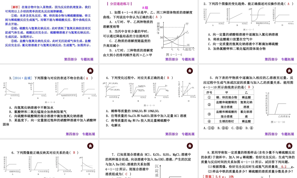 2015年中考化学专题拓展+函数图像专题