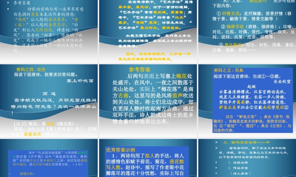 中学11—12学年高三语文(读懂诗歌密码)课件