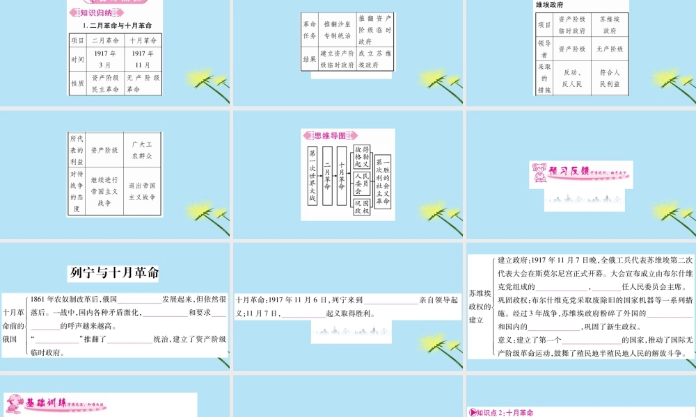 九年级历史下册 第三单元 第一次世界大战和战后初期的世界 第9课 列宁与十月革命习题课件 新人教版 课件