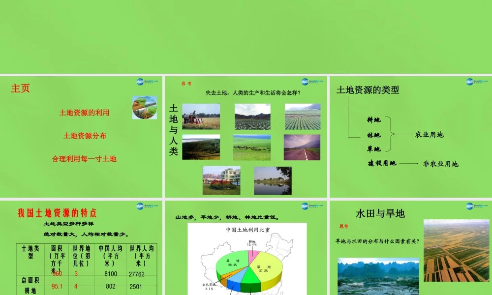 八年级地理上册 第3章 第2节(土地资源)课件 (新版)新人教版 课件