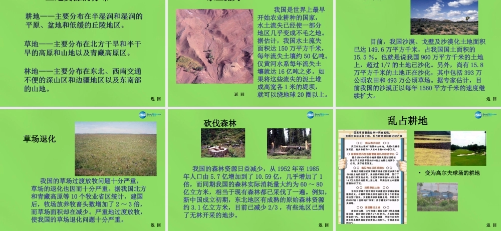 八年级地理上册 第3章 第2节(土地资源)课件 (新版)新人教版 课件