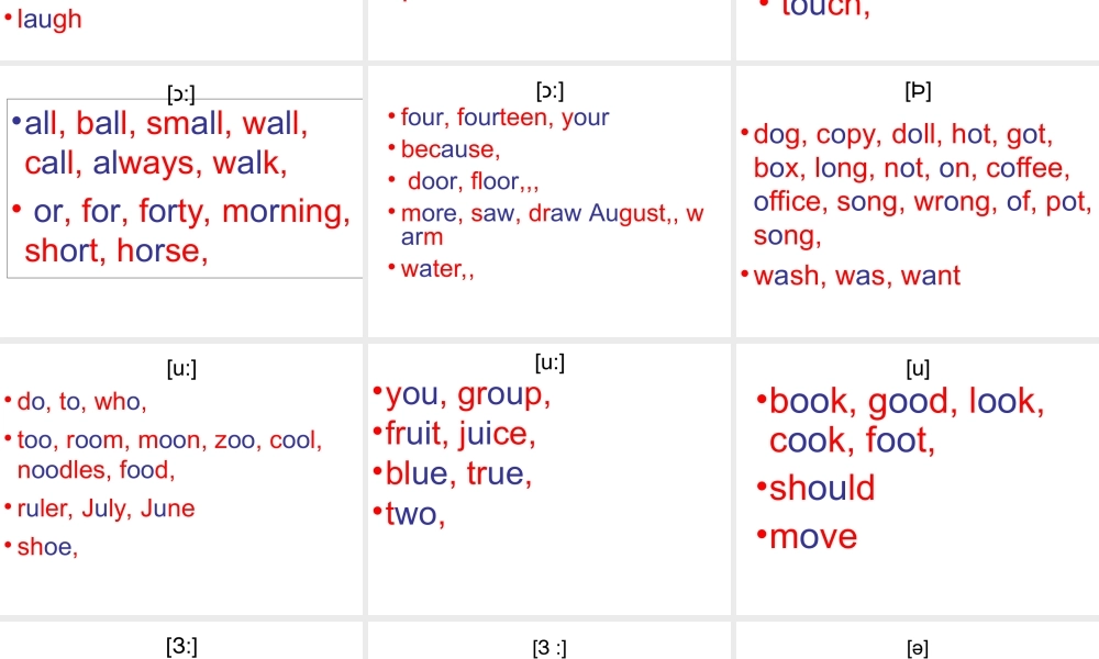 初中英语 音标 语音 语调[课件包]