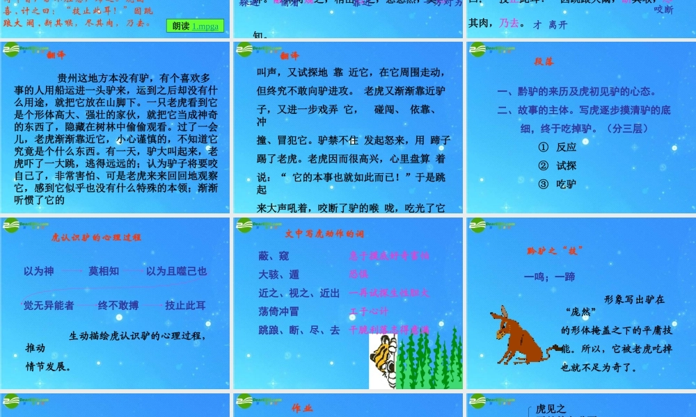 七年级语文下册 第四单元(黔驴)课件 苏教版 课件