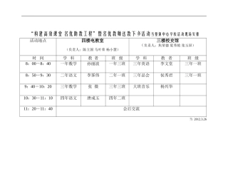 构建高效课堂名优助教工程