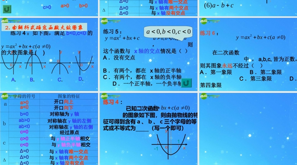 九年级数学下册 二次函数关系式系数和图像的关系 华师大版 课件