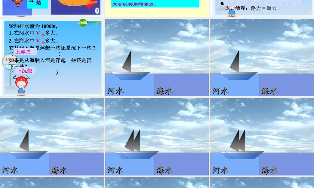 八年级物理下册 物体的浮与沉课件 苏科版 课件