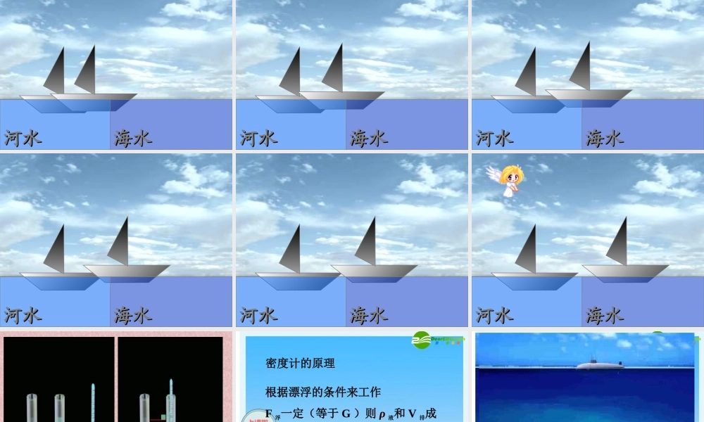 八年级物理下册 物体的浮与沉课件 苏科版 课件