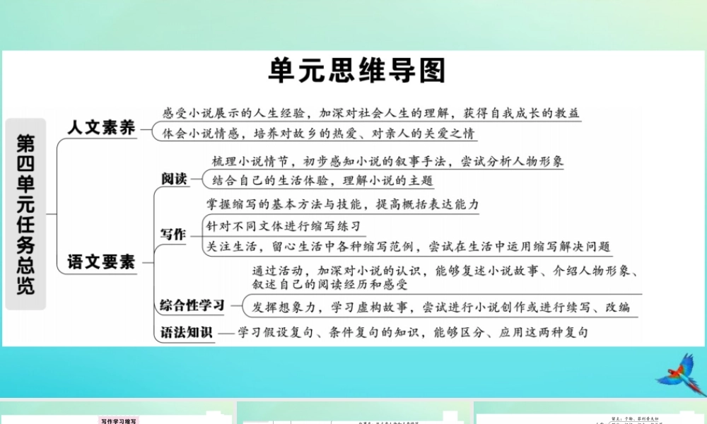 九年级语文上册 第四单元 思维导图作业课件 新人教版 课件