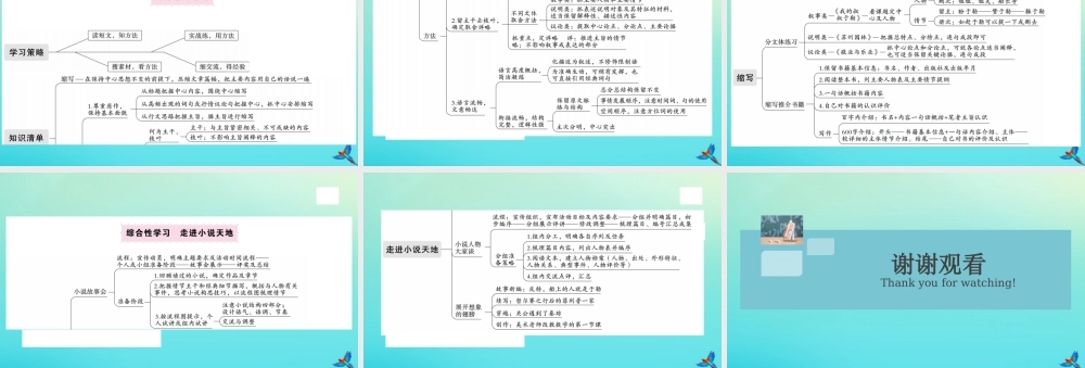 九年级语文上册 第四单元 思维导图作业课件 新人教版 课件