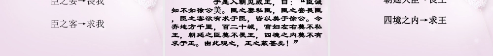 九年级语文下册 22(邹忌讽齐王纳谏)课件 新人教版 课件