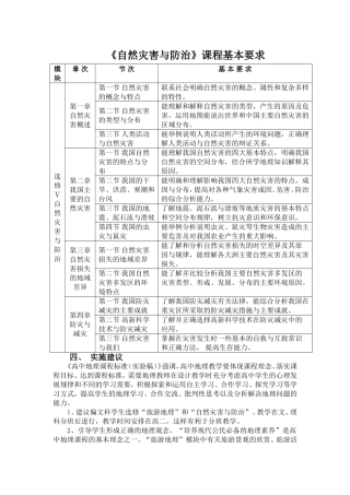 自然灾害与防治