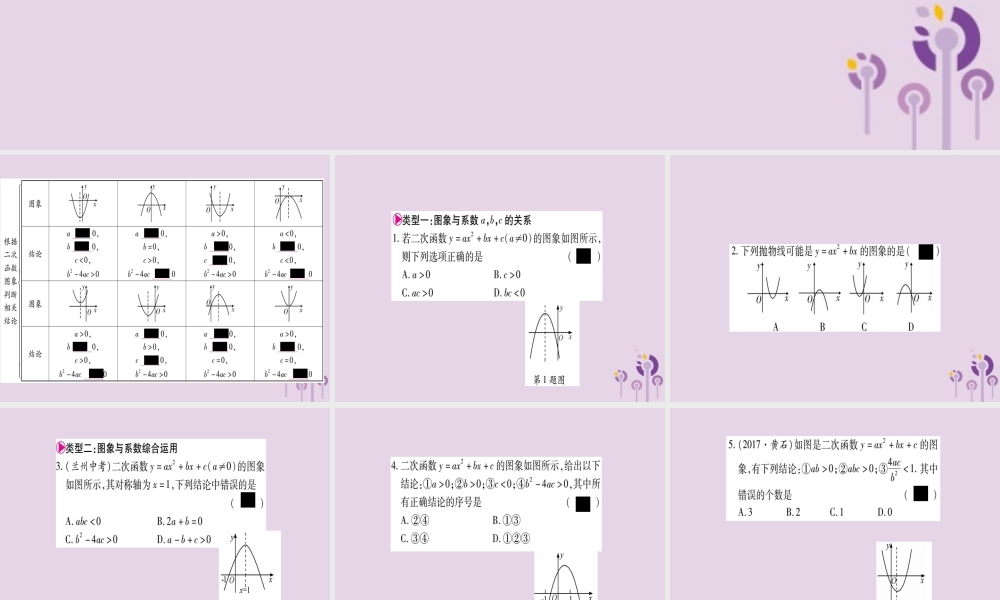 九年级数学上册 第二十二章 二次函数 222 二次函数与一元二次方程 小专题(六)二次函数图象与字母系数之间的关系作业课件 (新版)新人教版 课件