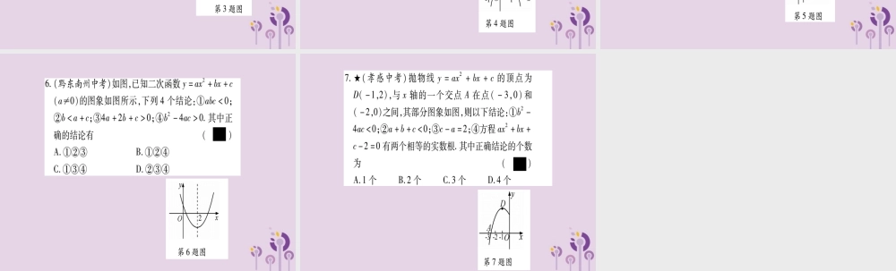 九年级数学上册 第二十二章 二次函数 222 二次函数与一元二次方程 小专题(六)二次函数图象与字母系数之间的关系作业课件 (新版)新人教版 课件
