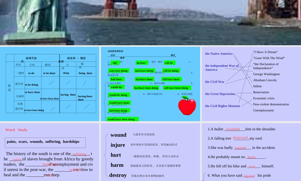 人教版高二英语下学期Unit16 The United States of America 课件