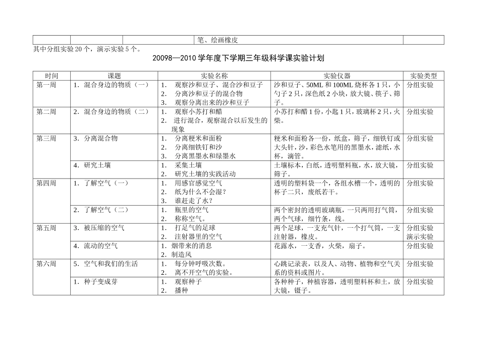 四年科学计划下_第3页
