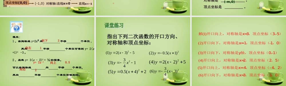 九年级数学上册 2213 二次函数y＝ax－h2＋k的图象和性质(第2课时)课件2 (新版)新人教版 课件