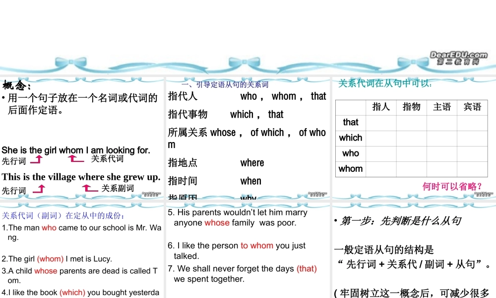 定语从句 新课标 人教版 课件
