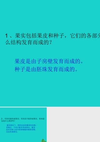 八年级生物上册 第7单元 第19章 第1节 植物的生殖 P94讨论答案课件 (新版)苏科版 课件