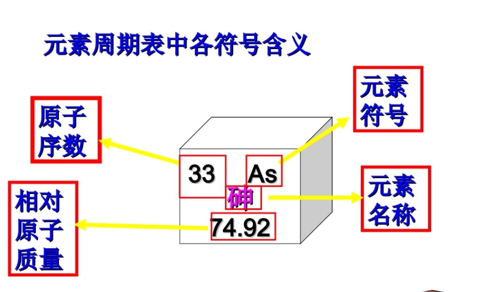 2015年第二章复习（第3课时）