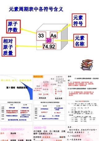 2015年第二章复习（第3课时）