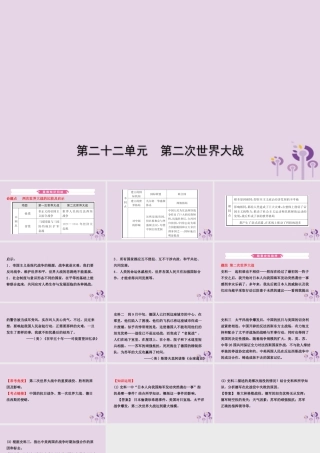 中考历史一轮复习 世界史 第二十二单元 第二次世界大战课件