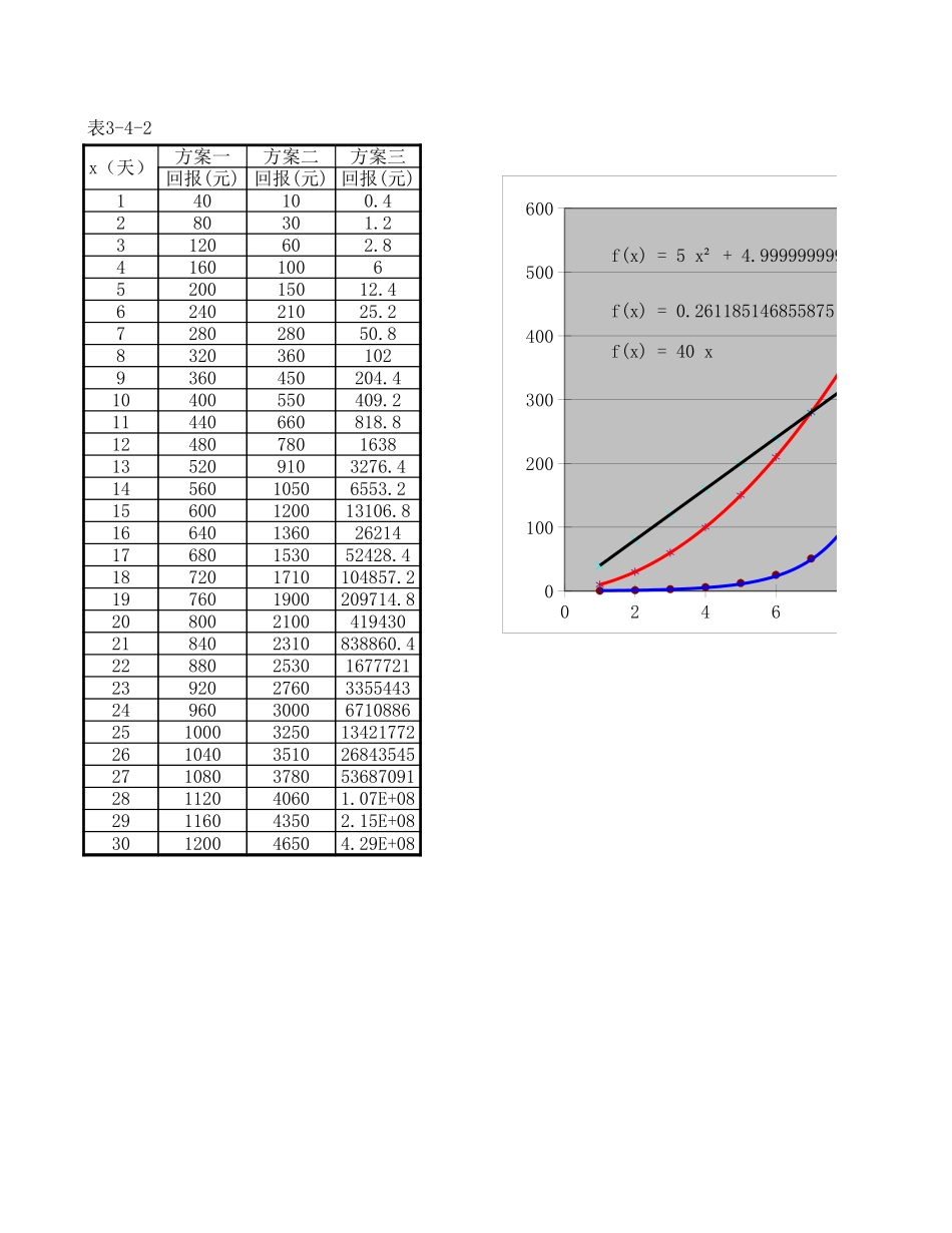 三种投资方案的差异性(2) 课件_第3页