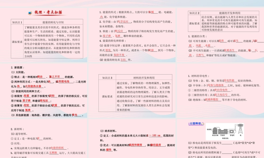 初中物理全程复习方略 第二十章 能源、材料与社会课件 沪科版 课件