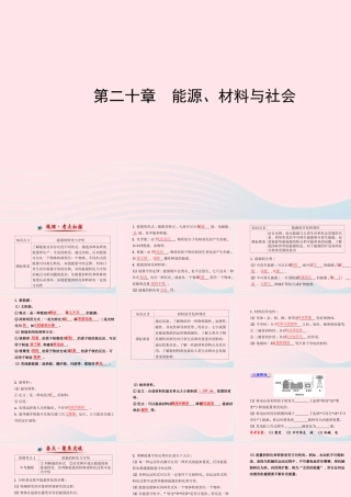 初中物理全程复习方略 第二十章 能源、材料与社会课件 沪科版 课件