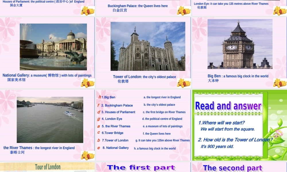 八年级英语上册 Module 8 Around townUnit 2 The London Eye is on your right课件 外研版 课件