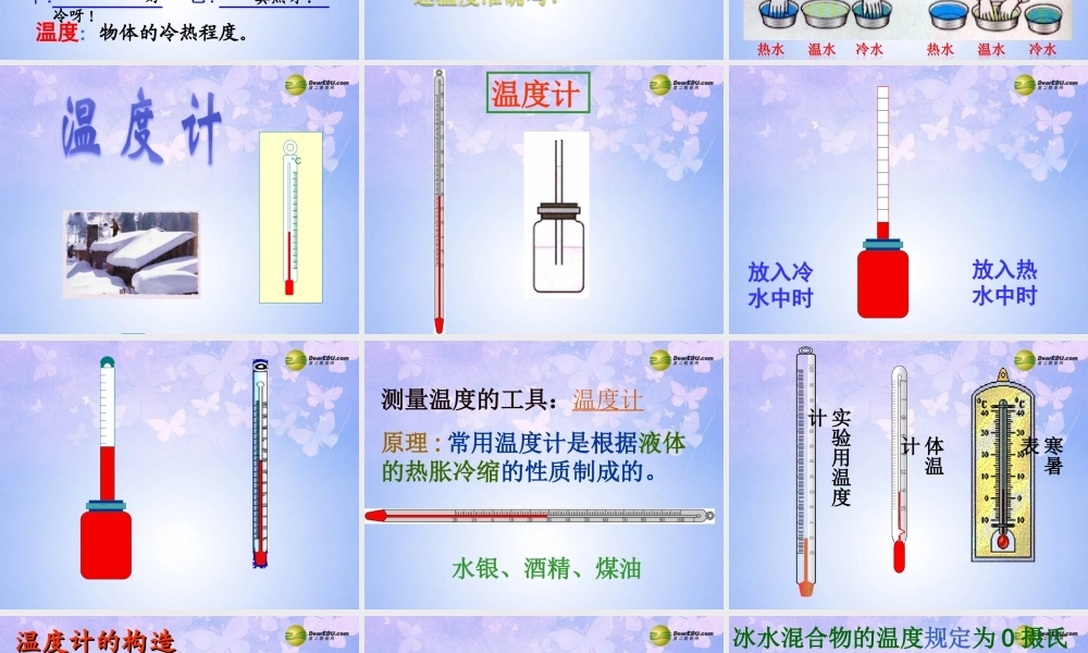 八年级物理上册(第四章 物态变化)全章复习课件 新人教版 课件