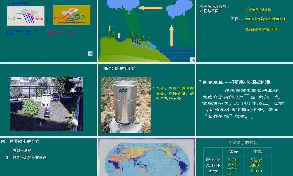 七年级地理降水