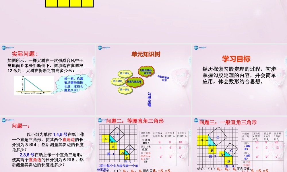 八年级数学上册 1.1 探索勾股定理(一)课件 北师大版 课件