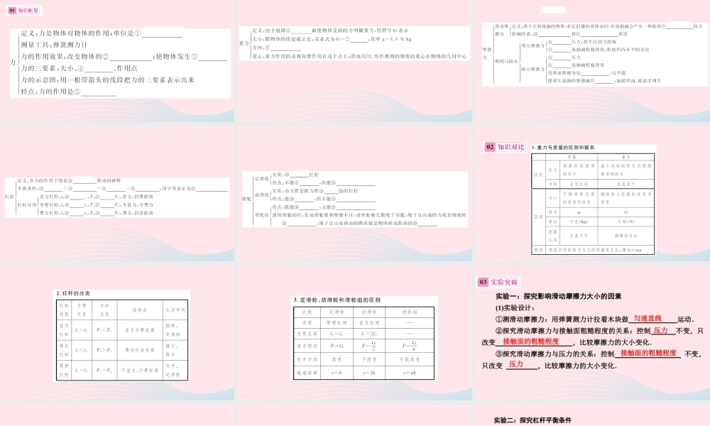 八年级物理下册 第六章 力和机械知识清单课件 (新版)粤教沪版 课件