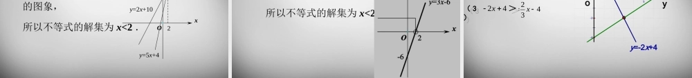 八年级数学下册 19.2.3 一次函数与方程、不等式(第1课时)课件 (新版)新人教版 课件