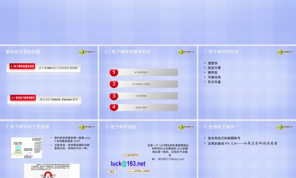 四川省八年级信息技术下册 第6课(电子邮件基础)课件 新人教版 课件