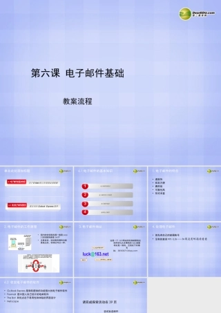 四川省八年级信息技术下册 第6课(电子邮件基础)课件 新人教版 课件